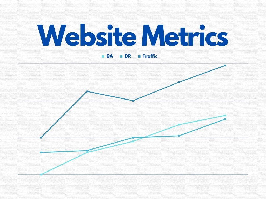 How to Improve Your Website Metrics